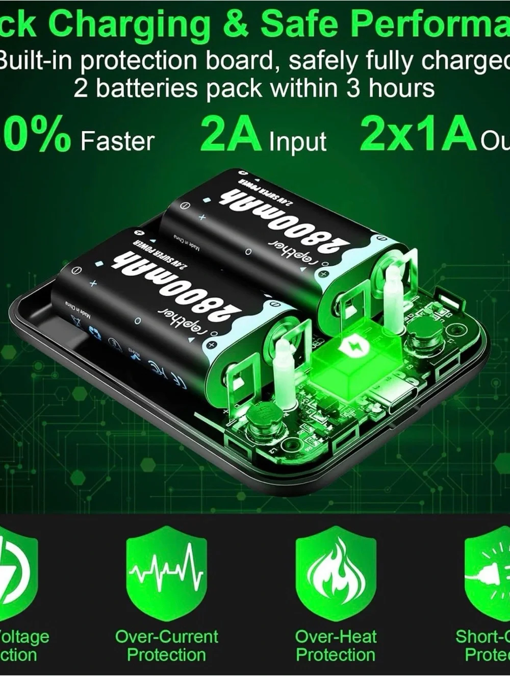 Rapthor Dual Battery Charger with 2x 2800mAh Batteries - Black